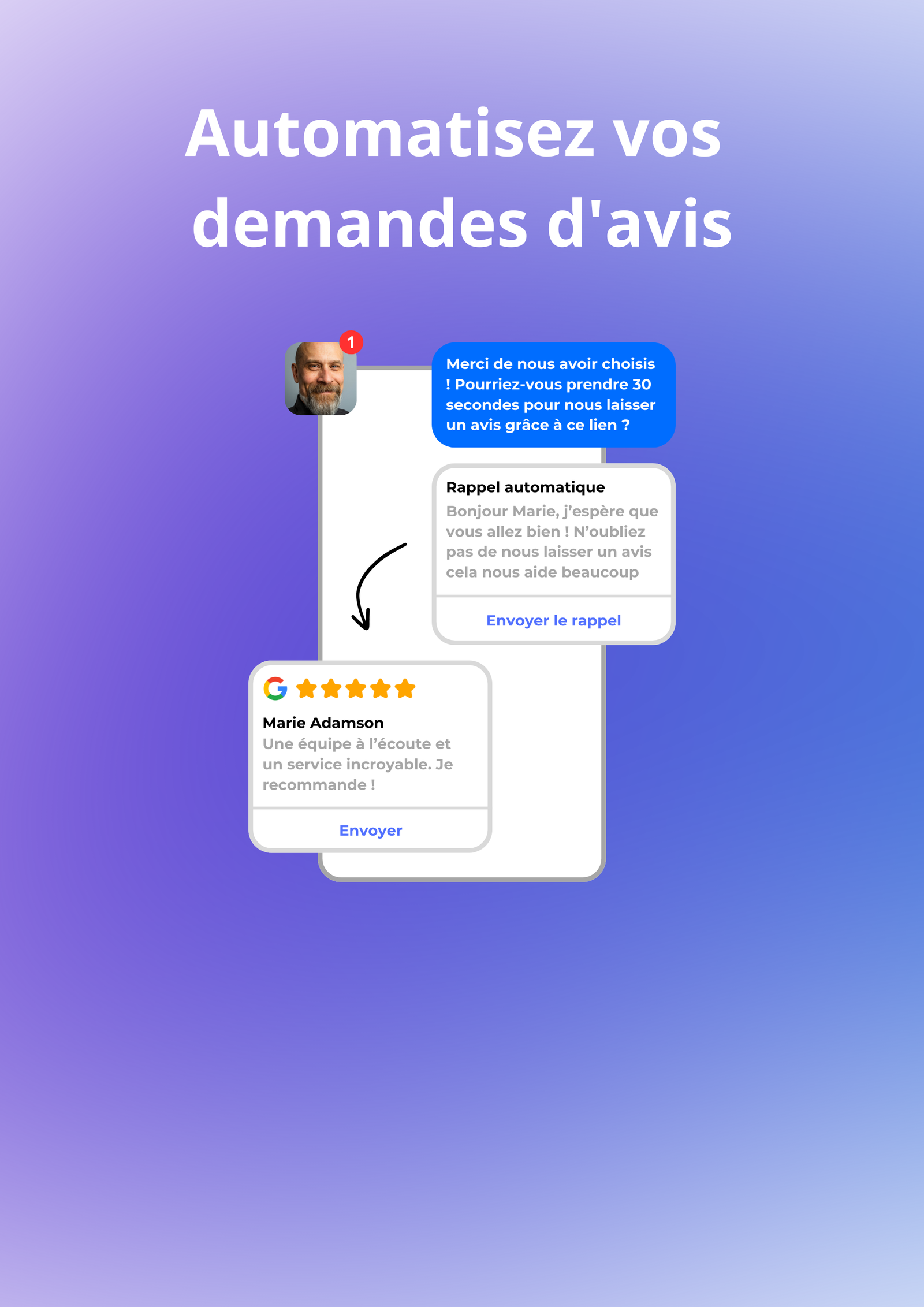 Personnalisez les messages et programmez des relances automatiques à partir de vos outils de reservation